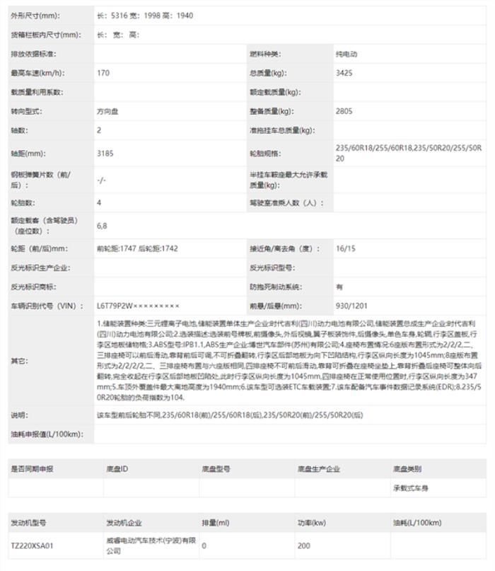 吉利又發(fā)新車！全新純電MPV翼真Xspace亮相：形似AI制圖