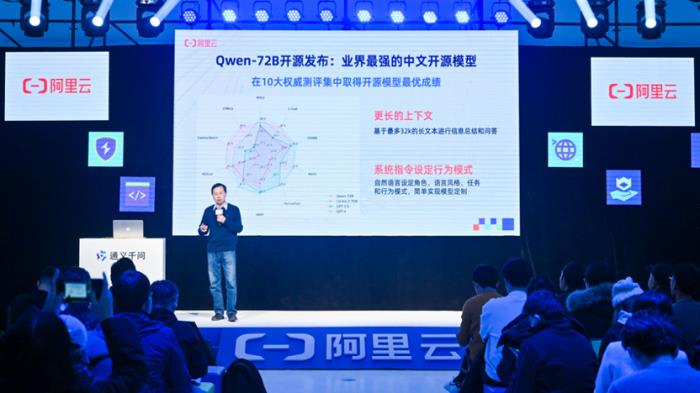 超越LLama2,通義千問登頂HuggingFace開源大模型排行榜榜首