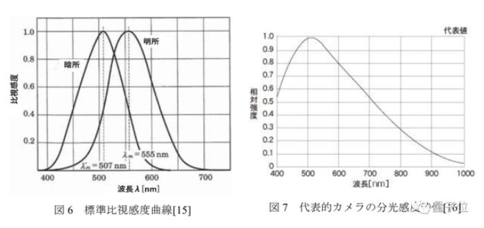 紙質(zhì)二維碼也能隔空篡改：百米之外無(wú)痕攻擊，秒變惡意網(wǎng)站入口