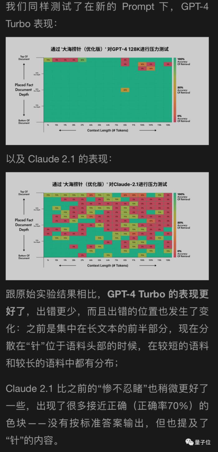 一句話解鎖100k+上下文大模型真實力,27分漲到98,GPT-4、Claude2.1適用