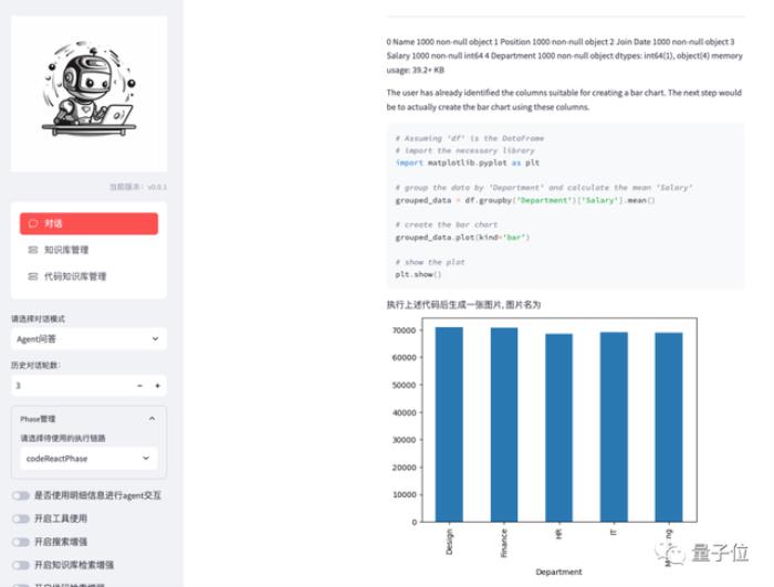 一個智能助手搞定軟件開發全流程，從設計到運維統統交給AI