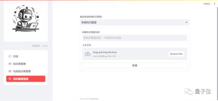 一個智能助手搞定軟件開發全流程，從設計到運維統統交給AI