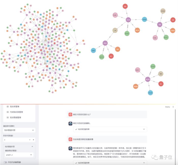 一個智能助手搞定軟件開發全流程，從設計到運維統統交給AI