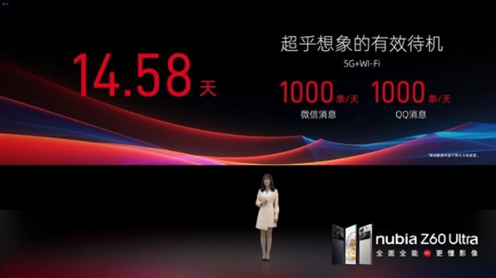 有效待機14.58天！努比亞Z60 Ultra搭載AI夜間零耗電技術