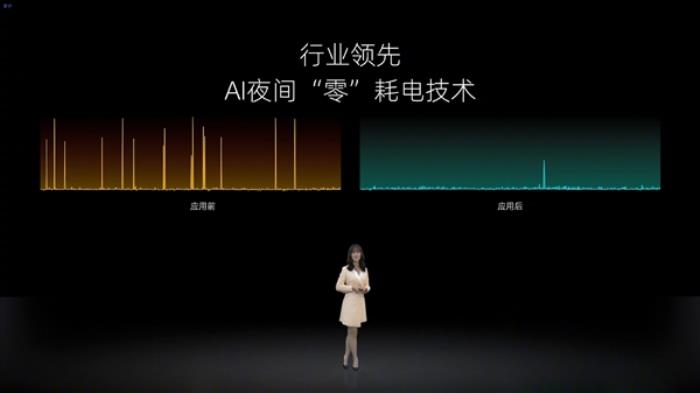 有效待機14.58天！努比亞Z60 Ultra搭載AI夜間零耗電技術