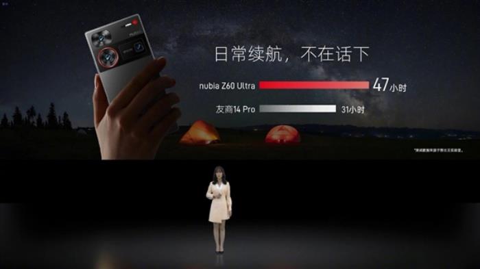 有效待機14.58天！努比亞Z60 Ultra搭載AI夜間零耗電技術