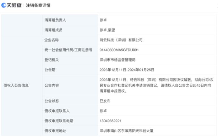 HeyGen 正在注銷國內(nèi)主體，或與 560 萬美元新一輪融資有關(guān)