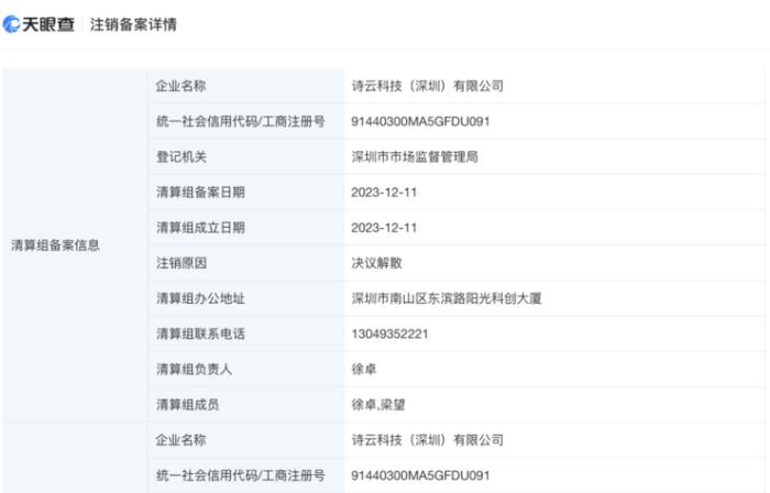 HeyGen 正在注銷國內(nèi)主體，或與 560 萬美元新一輪融資有關(guān)