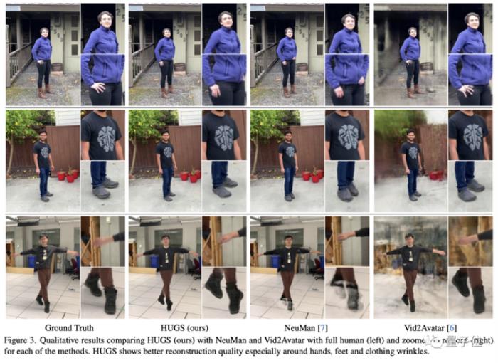 史上最快3D數(shù)字人生成器:半小時(shí)完成訓(xùn)練,渲染僅需16毫秒,蘋果出品