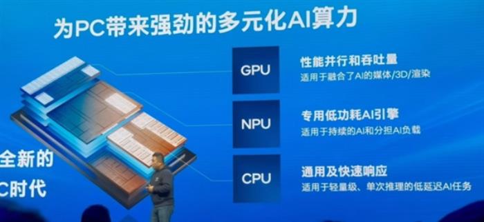 AI勢頭不可阻擋！英特爾酷睿Ultra筆記本NPU能力體驗