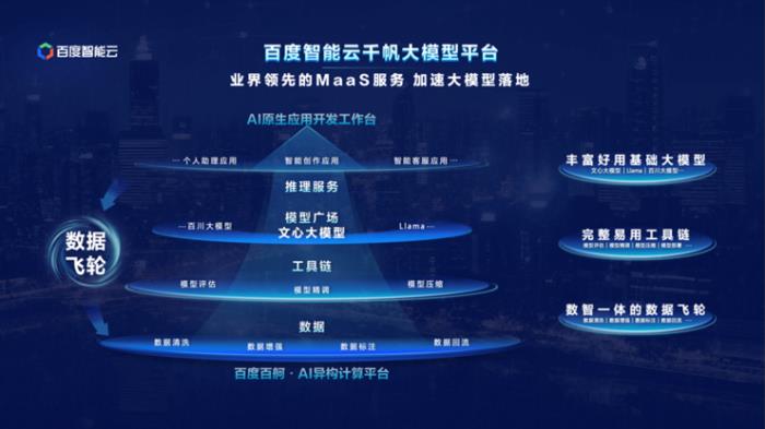 年底了，我們來(lái)談?wù)勗朴?jì)算與大模型的那些事兒