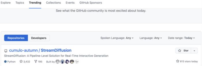 一秒100張實時生成二次元老婆照！高吞吐低延遲低功耗｜登頂GitHub熱榜、已開源