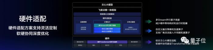 百度交了份“大”作業(yè)：文心一言用戶破1億，累計37億字文本創(chuàng)作，能力再升32%！