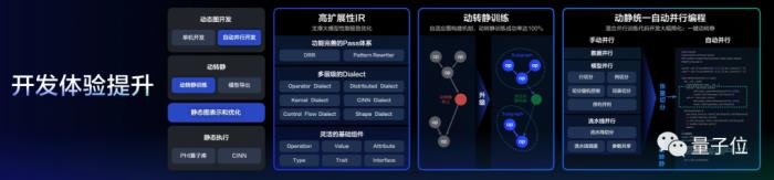 百度交了份“大”作業(yè)：文心一言用戶破1億，累計37億字文本創(chuàng)作，能力再升32%！