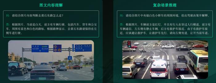 商湯絕影王曉剛:未來一兩年是智能汽車突破關鍵期,大模型是基礎 | MEET2024