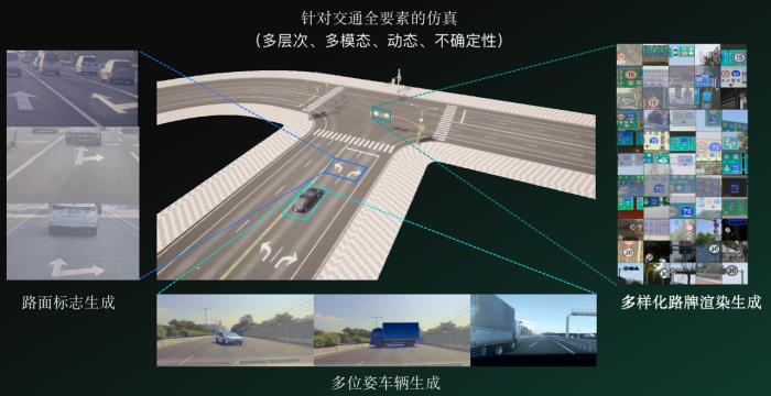 商湯絕影王曉剛:未來一兩年是智能汽車突破關鍵期,大模型是基礎 | MEET2024