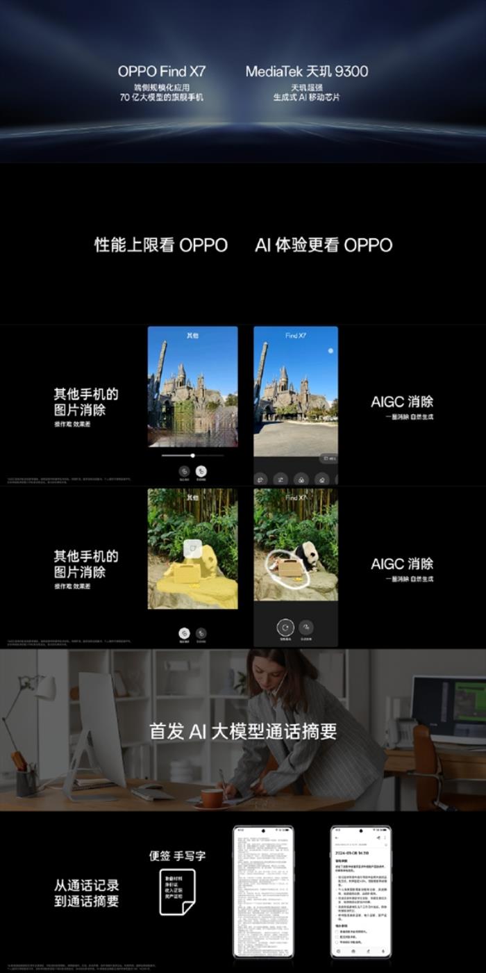 OPPO Find X7搭載安第斯大模型：首發AI大模型通話摘要