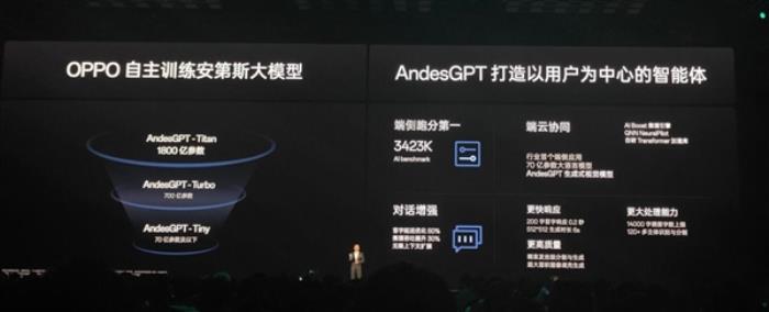 OPPO Find X7搭載安第斯大模型：首發AI大模型通話摘要