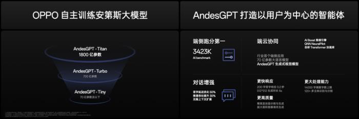 潮汐架構(gòu)與大模型，OPPO的新答案