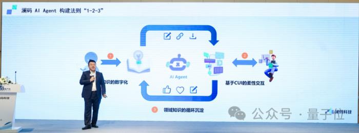 OpenAI翁麗蓮的Agent公式,一定是正確的嗎?