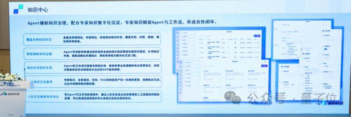 OpenAI翁麗蓮的Agent公式,一定是正確的嗎?
