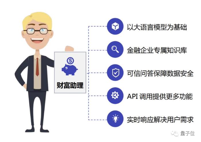 大模型應用,最重要的是邏輯推理能力|面壁智能李大海@MEET2024