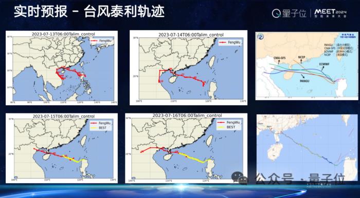 上海AI實驗室歐陽萬里：科學家為Al for Science提供了好的原材料，就看AI學者如何加工｜MEET2024