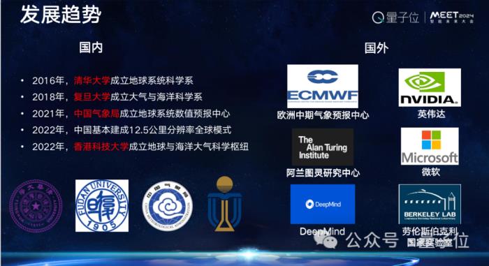 上海AI實驗室歐陽萬里：科學家為Al for Science提供了好的原材料，就看AI學者如何加工｜MEET2024