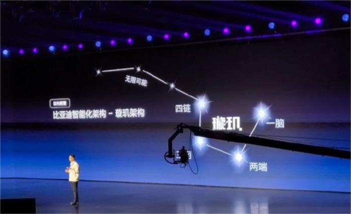 行業首個雙循環多模態AI！比亞迪公布自研璇璣架構