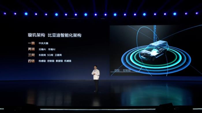 行業首個雙循環多模態AI！比亞迪公布自研璇璣架構