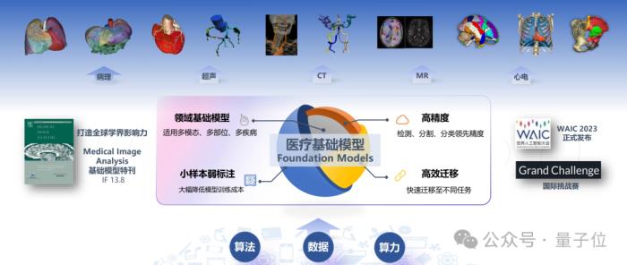 國產開源模型標桿大升級，重點能力比肩ChatGPT！書生·浦語2.0發布，支持免費商用