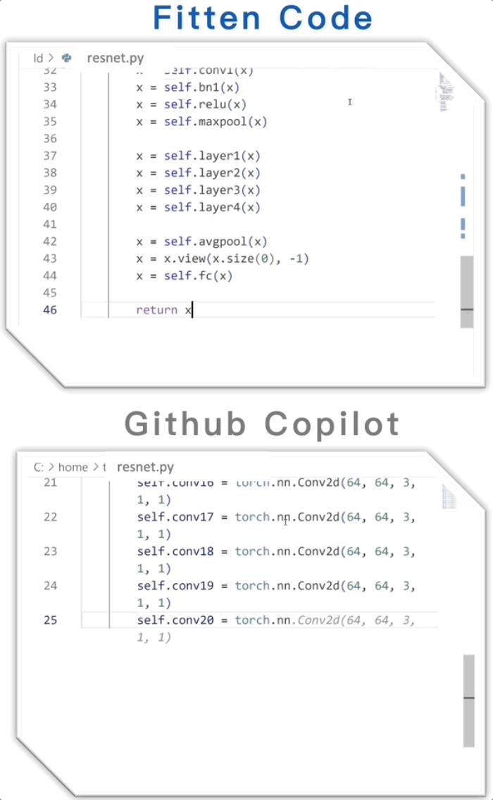 編程新神器Fitten Code！免費(fèi)且強(qiáng)大的AI代碼助手，大大提升編程效率