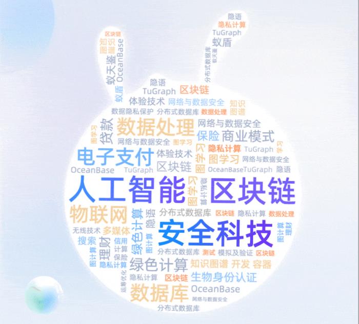 螞蟻集團發布2023知識產權白皮書，全球專利申請量逾3.2萬件