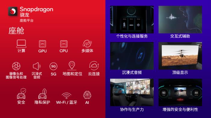 高通CEO安蒙：生成式AI將徹底變革人機交互方式