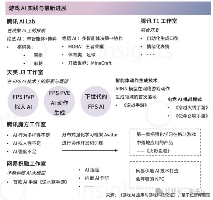爆火《幻獸帕魯》被指用AI縫合寶可夢，開發者自曝：人類的奇跡