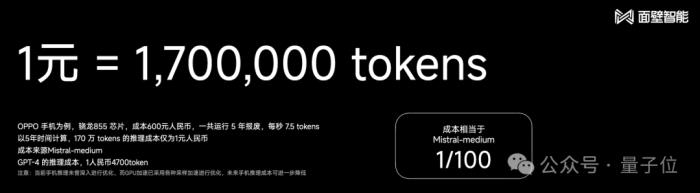 1元=1700000tokens！清華系發布國產Mistral僅2B，老手機都帶得動，GitHub一天斬獲300+星