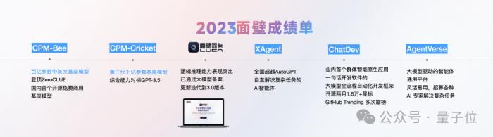 1元=1700000tokens！清華系發布國產Mistral僅2B，老手機都帶得動，GitHub一天斬獲300+星