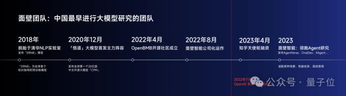 1元=1700000tokens！清華系發布國產Mistral僅2B，老手機都帶得動，GitHub一天斬獲300+星