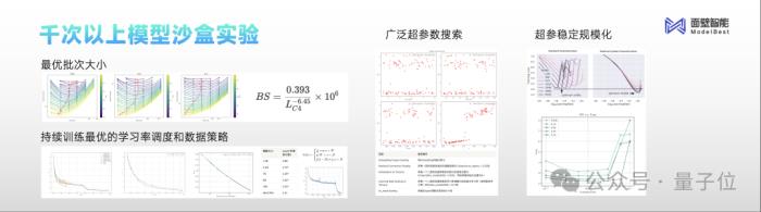 1元=1700000tokens！清華系發布國產Mistral僅2B，老手機都帶得動，GitHub一天斬獲300+星