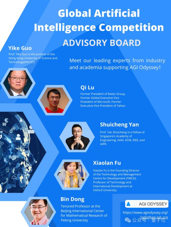 獎金十萬美元！尋找數學能力最強大模型