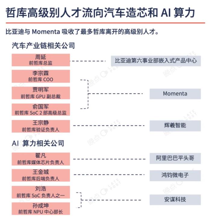 京東宣布：漲薪30%；香港最大AI詐騙細(xì)節(jié)曝光：英國CFO被換臉，騙走公司2億港幣；斗魚虎牙再傳合并，最新回應(yīng)丨雷峰早報(bào)