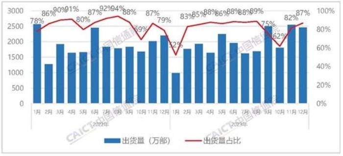 大模型進手機，AI創新賽道會跑出幾匹國產黑馬？