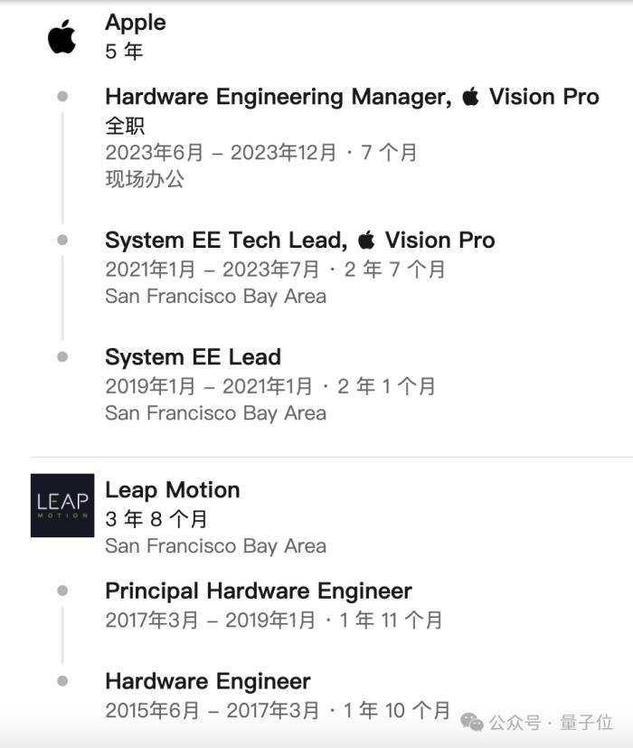 Midjourney硬件項(xiàng)目曝光！蘋(píng)果Vision Pro工程師任主管，曾在馬斯克腦機(jī)接口公司工作