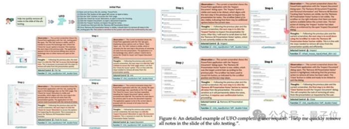 下一代Windows系統曝光：基于GPT-4V，Agent跨應用調度，代號UFO
