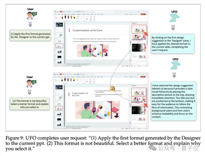 下一代Windows系統曝光：基于GPT-4V，Agent跨應用調度，代號UFO