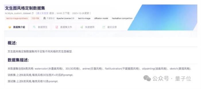 AI繪圖模型訓練到推理 一個網頁就能搞定