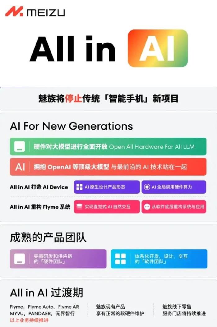 大廠發開工紅包：小米最低10塊，騰訊最低400；魅族停止傳統智能手機研發；字節調集多位高管加大AI研發丨雷峰早報