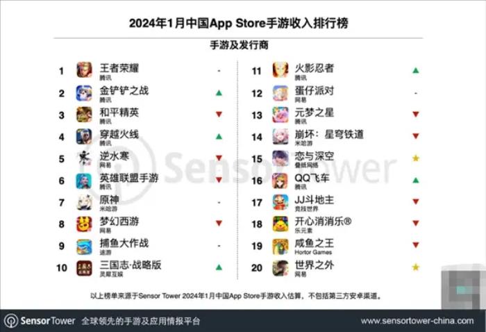 大廠發開工紅包：小米最低10塊，騰訊最低400；魅族停止傳統智能手機研發；字節調集多位高管加大AI研發丨雷峰早報