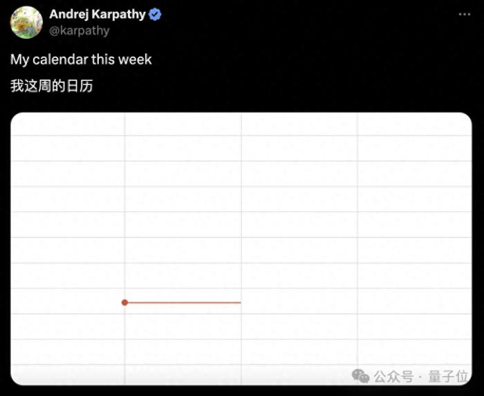 離開OpenAI的大神卡帕西“開課了”：新項目日增千星，還是熟悉的min代碼風(fēng)