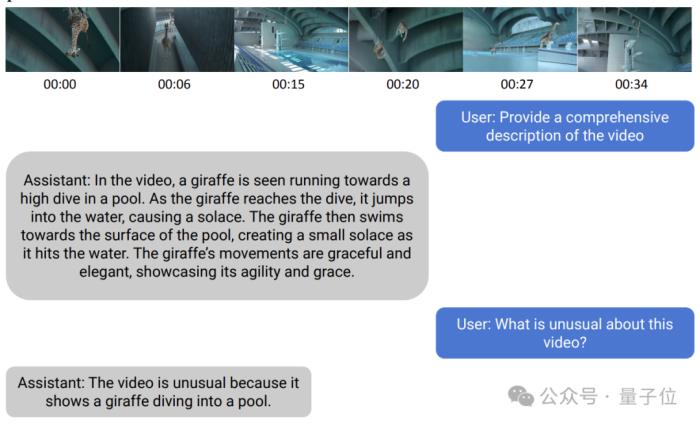 GitHub熱榜第一：百萬token上下文，還能生成視頻，UC伯克利出品